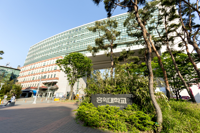 Đại học Hongik (Hongik University)