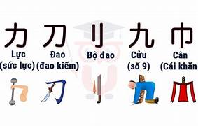 80 bộ thủ Kanji thông dụng trong tiếng Nhật