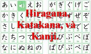 Cấp trình độ tiếng Nhật - Học bao lâu để lấy N5, N4, N3, N2, N1